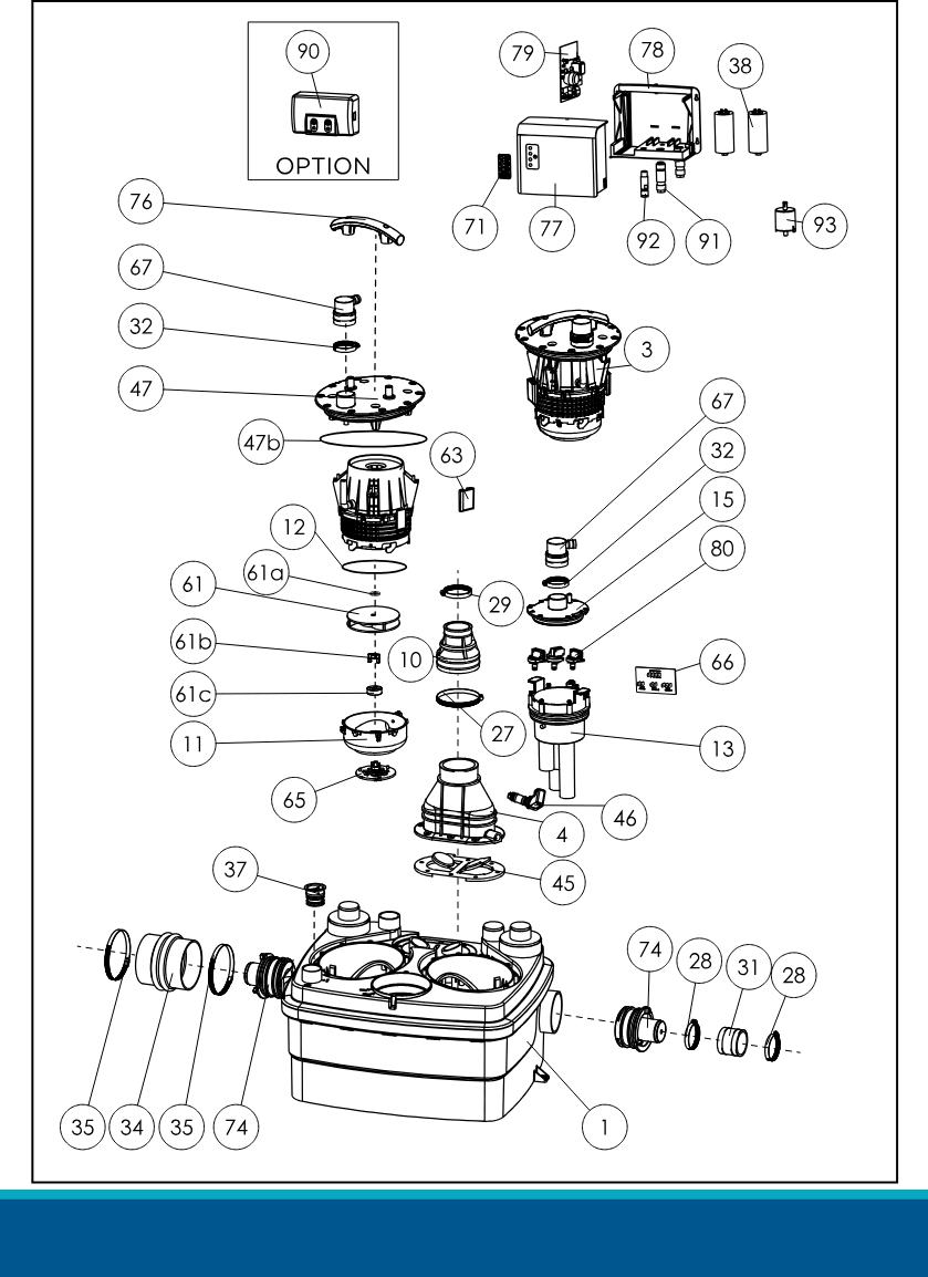 SaniCUBIC 2 'Classic' 230V